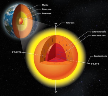 Scoperto il secondo nucleo della Terra. Racconterà origine e storia del pianeta