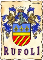 Rufoli